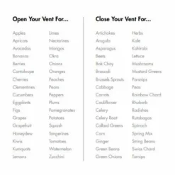 OXO Good Grips GreenSaver Produce Keeper - 4.3 Qt 15 OXO Good Grips GreenSaver Produce Keeper - 4.3 Qt -Food Prep Tools Shop greensaver vent guidelines 1